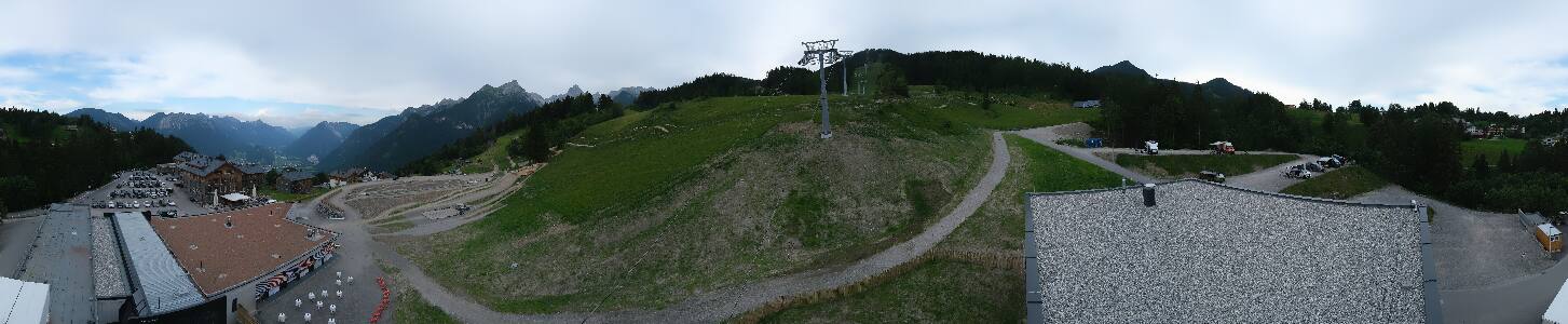 Bikepark Brandnertal