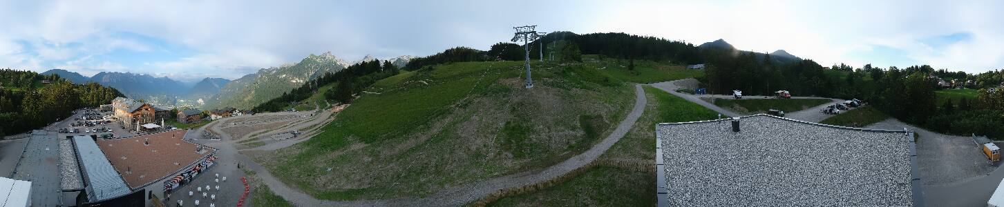 Bikepark Brandnertal