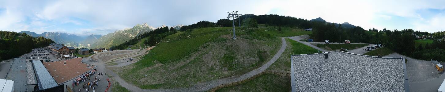 Bikepark Brandnertal