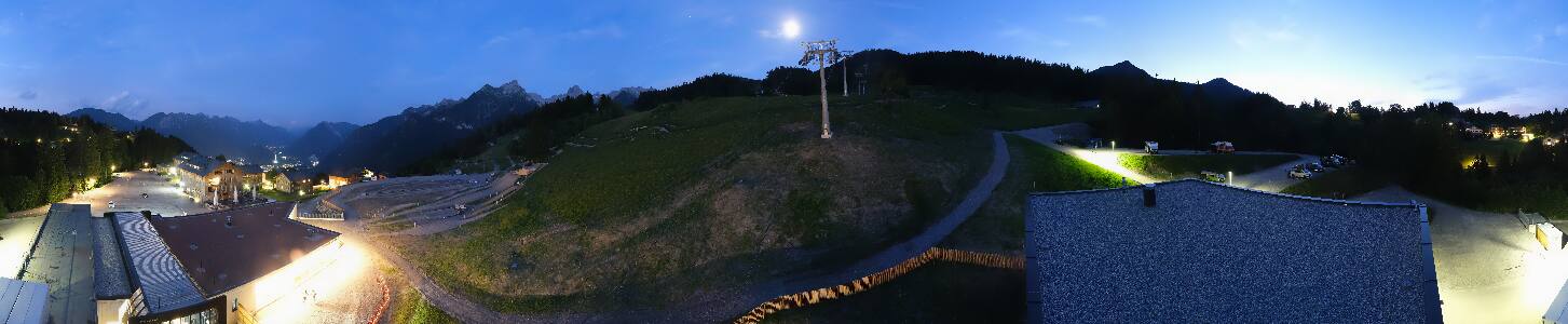 Bikepark Brandnertal