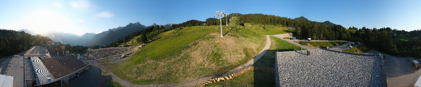 Bikepark Brandnertal