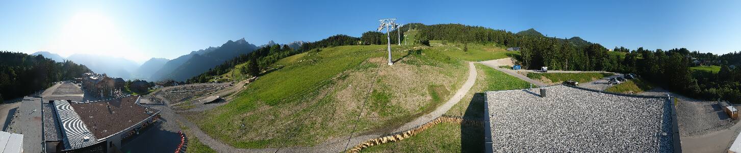 Bikepark Brandnertal