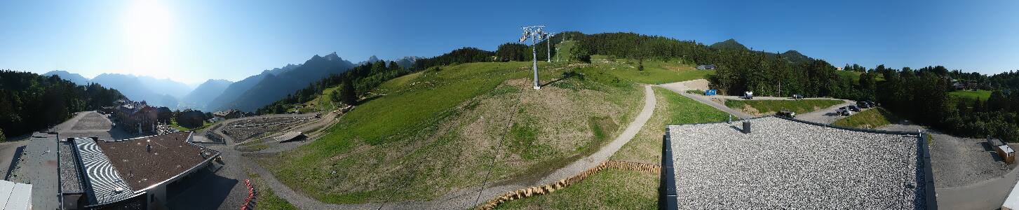 Bikepark Brandnertal