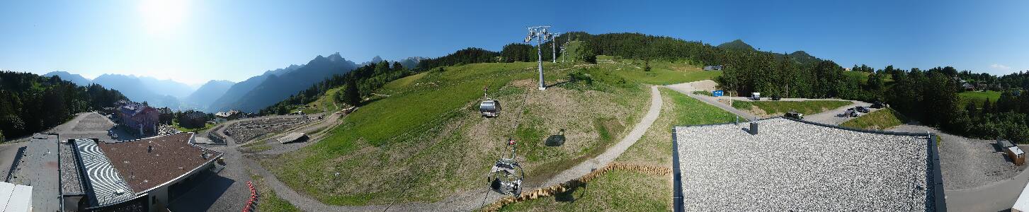 Bikepark Brandnertal