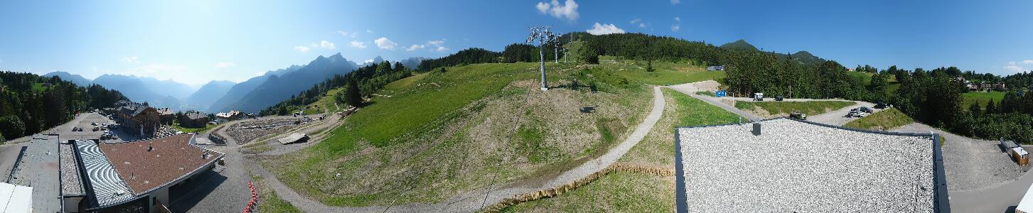 Bikepark Brandnertal