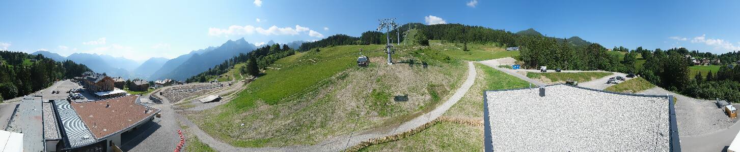 Bikepark Brandnertal
