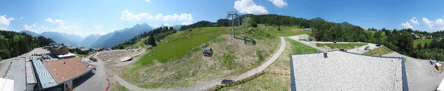 Bikepark Brandnertal