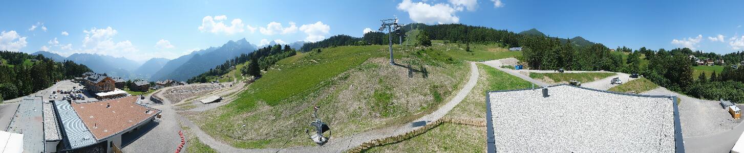 Bikepark Brandnertal