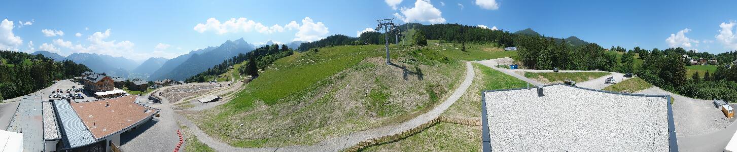 Bikepark Brandnertal