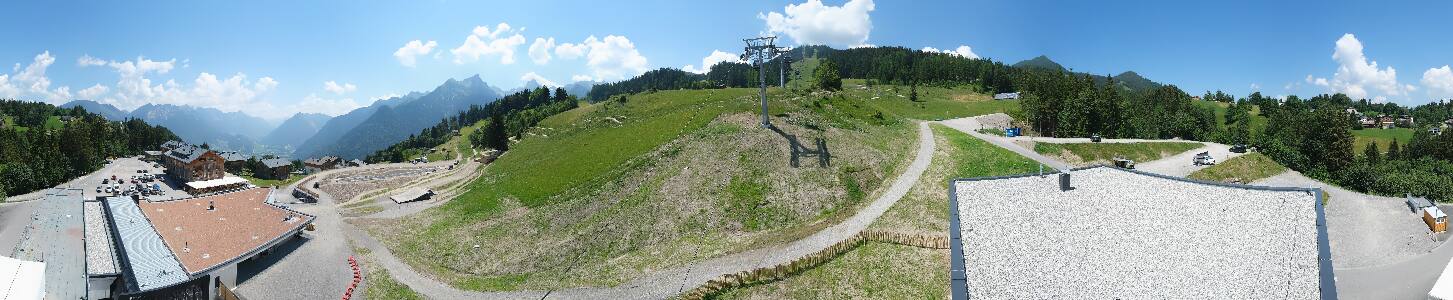 Bikepark Brandnertal