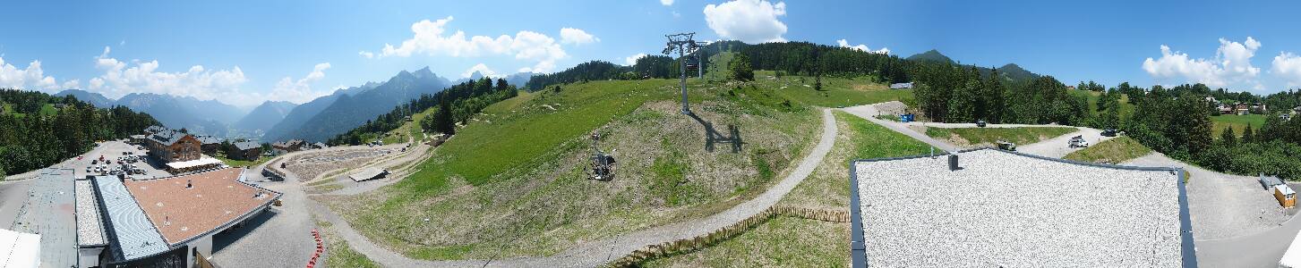 Bikepark Brandnertal