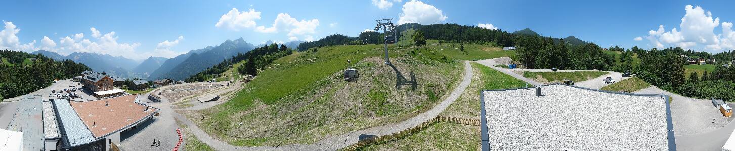Bikepark Brandnertal