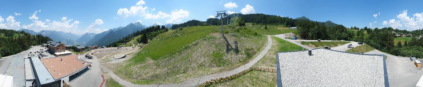Bikepark Brandnertal