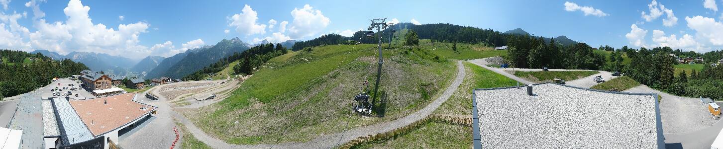 Bikepark Brandnertal