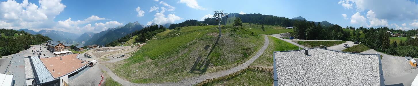 Bikepark Brandnertal
