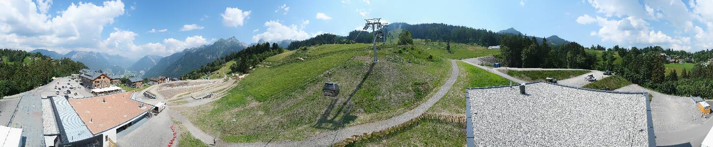 Bikepark Brandnertal