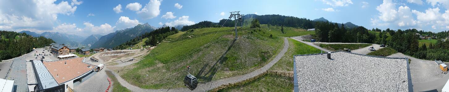 Bikepark Brandnertal