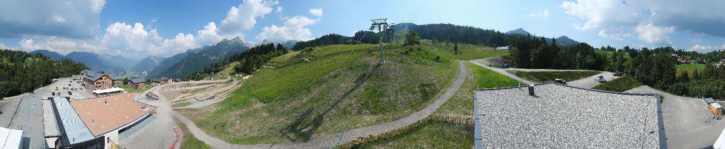 Bikepark Brandnertal