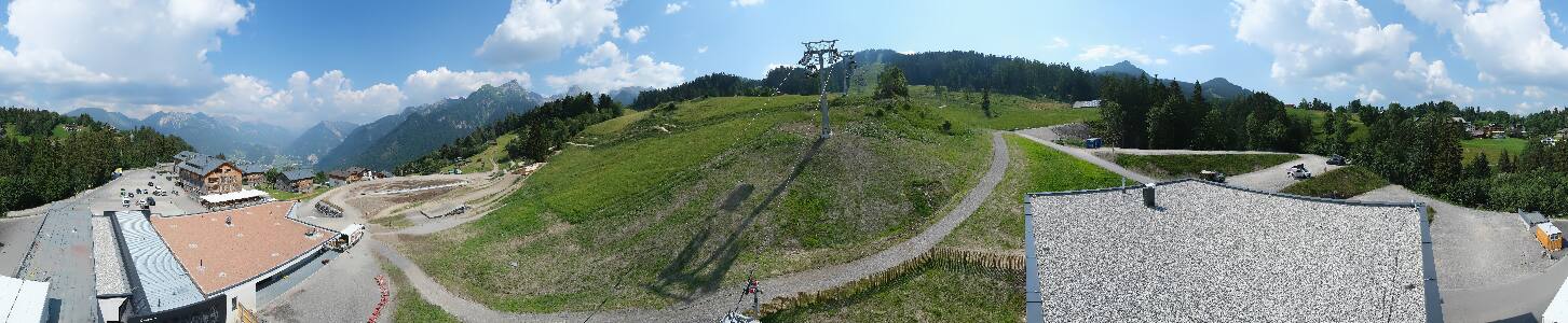 Bikepark Brandnertal