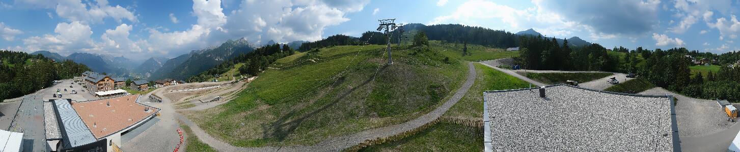 Bikepark Brandnertal