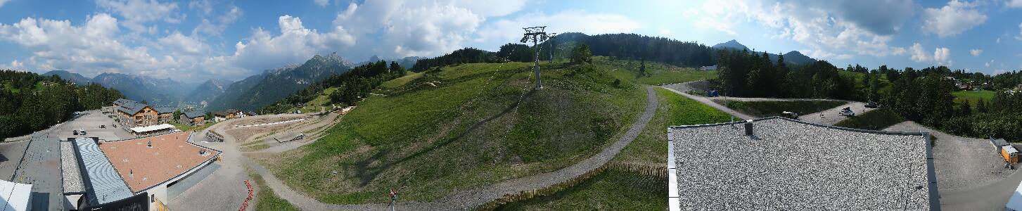 Bikepark Brandnertal