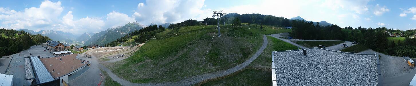 Bikepark Brandnertal