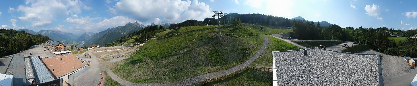 Bikepark Brandnertal