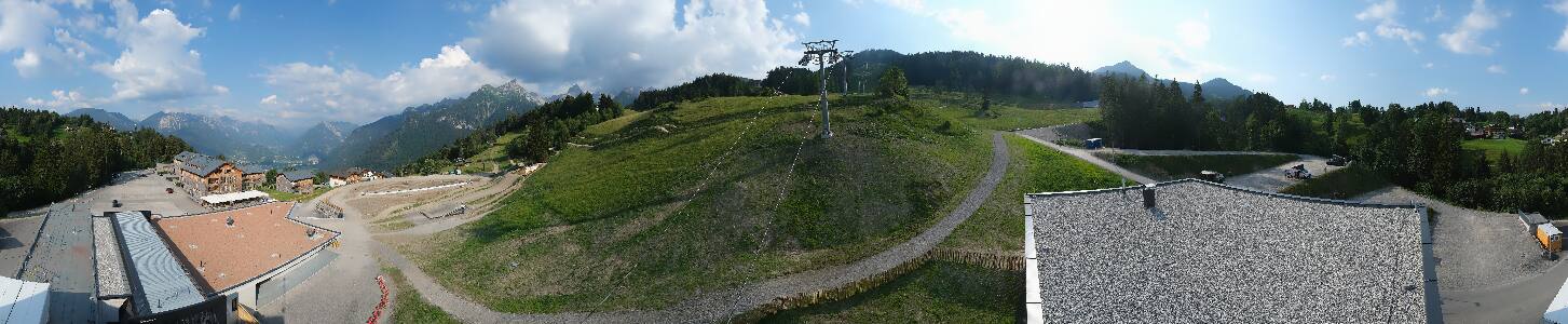 Bikepark Brandnertal