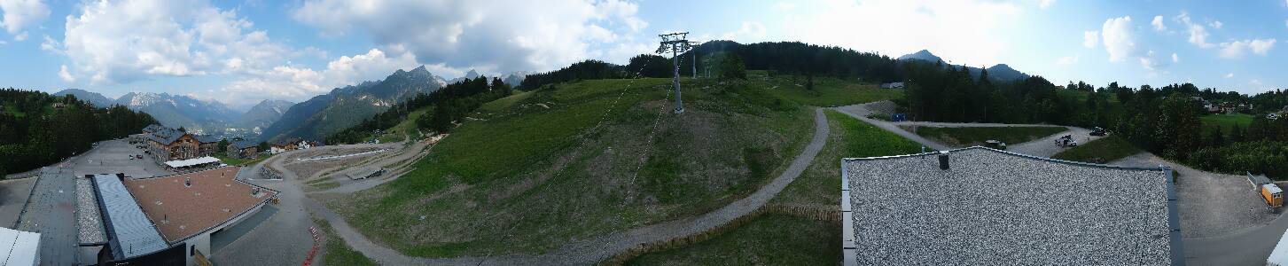 Bikepark Brandnertal
