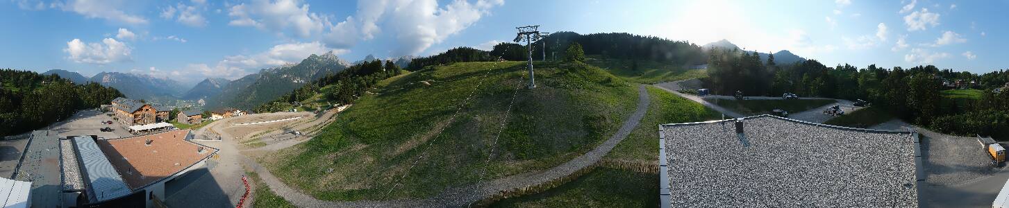 Bikepark Brandnertal