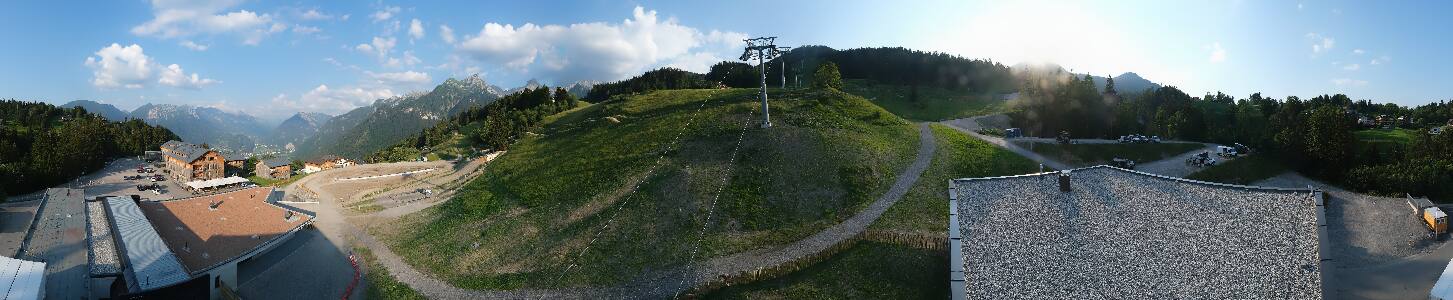 Bikepark Brandnertal