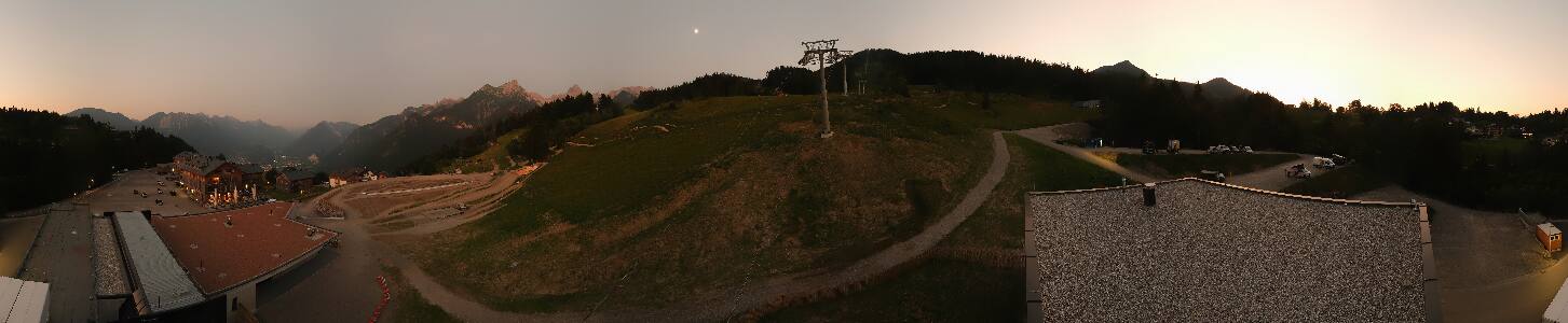 Bikepark Brandnertal
