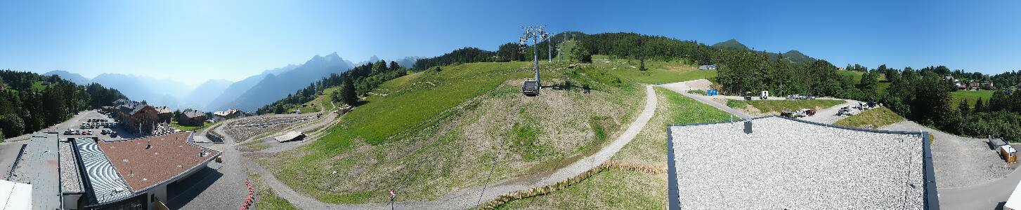 Bikepark Brandnertal