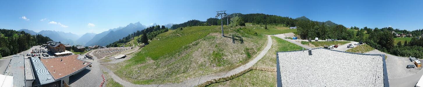 Bikepark Brandnertal
