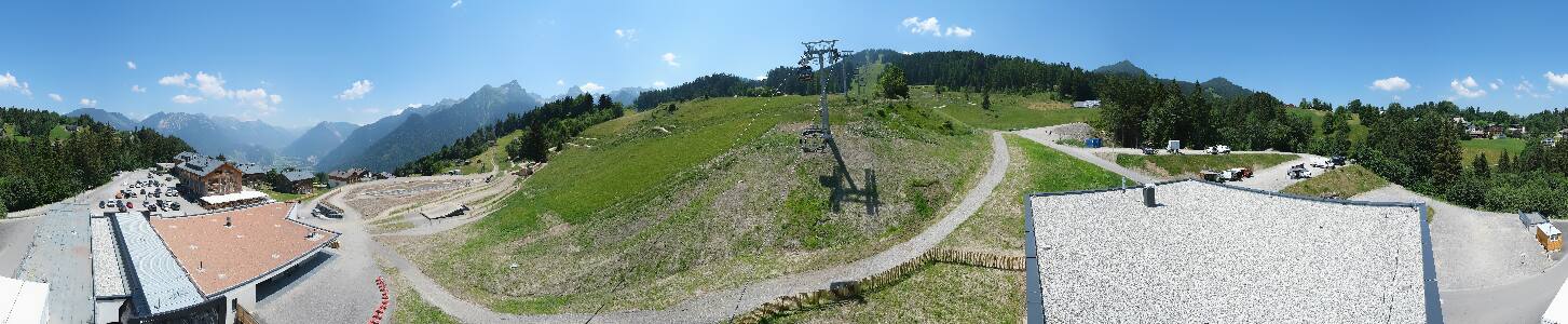 Bikepark Brandnertal