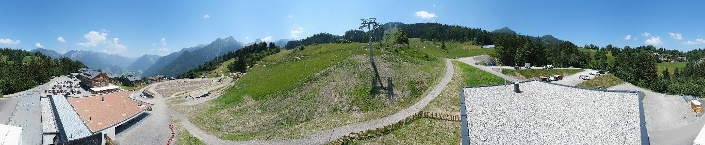 Bikepark Brandnertal