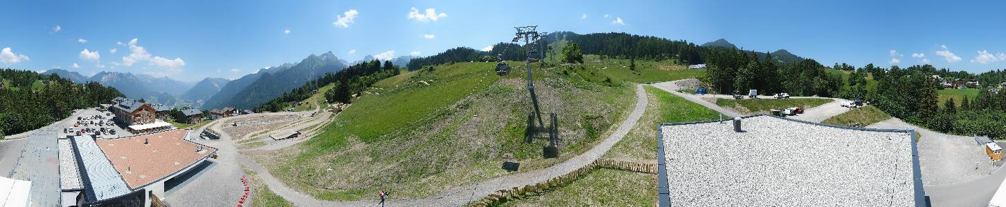 Bikepark Brandnertal