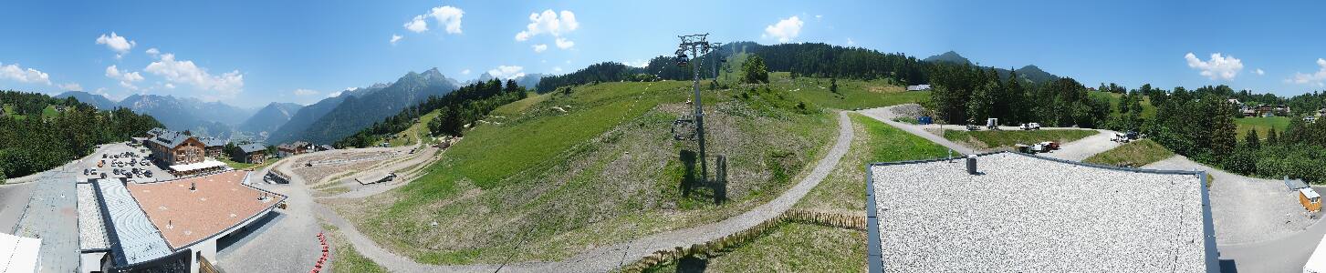 Bikepark Brandnertal