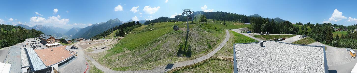 Bikepark Brandnertal