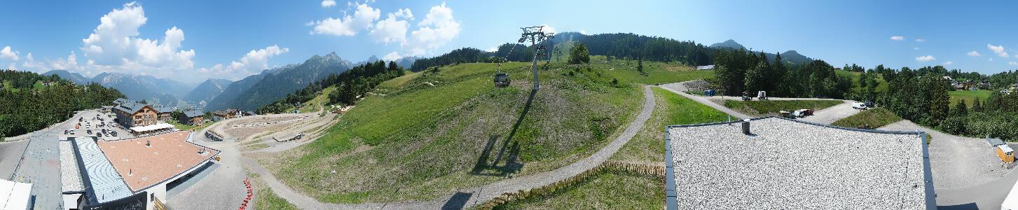 Bikepark Brandnertal