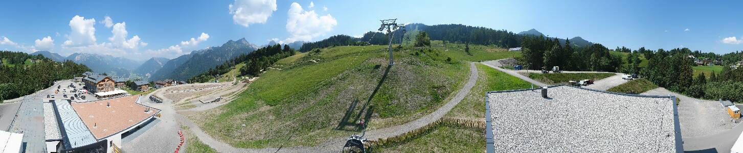 Bikepark Brandnertal