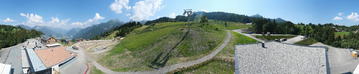 Bikepark Brandnertal