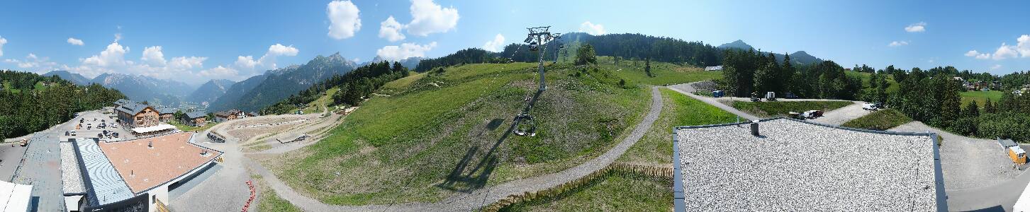 Bikepark Brandnertal