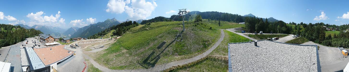 Bikepark Brandnertal