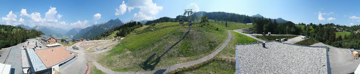 Bikepark Brandnertal