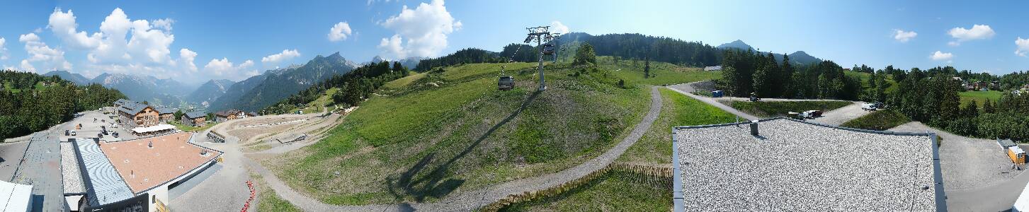 Bikepark Brandnertal