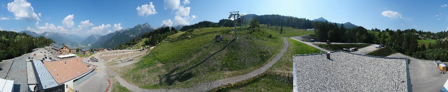 Bikepark Brandnertal