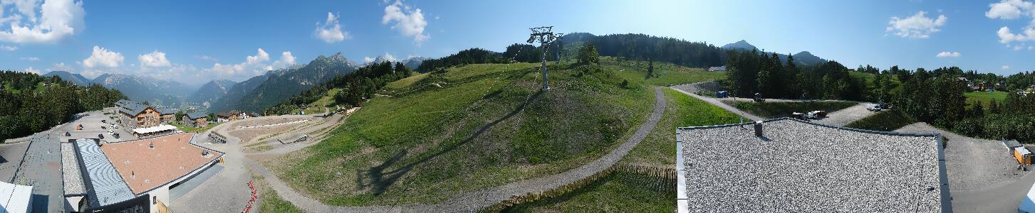 Bikepark Brandnertal