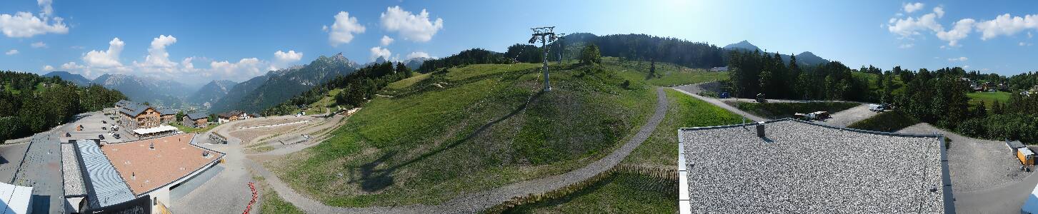 Bikepark Brandnertal