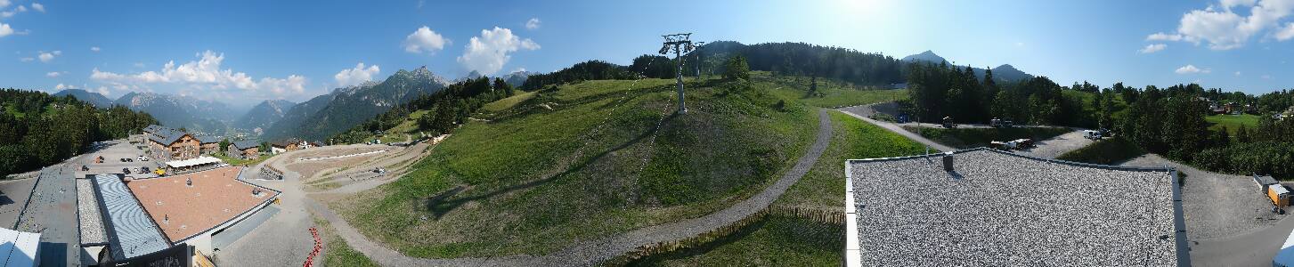 Bikepark Brandnertal